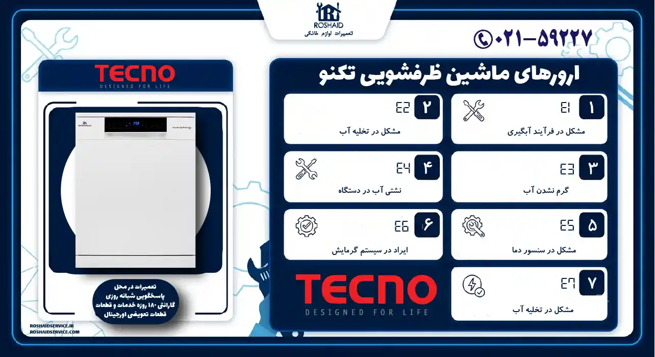 ارورهای ماشین ظرفشویی تکنو